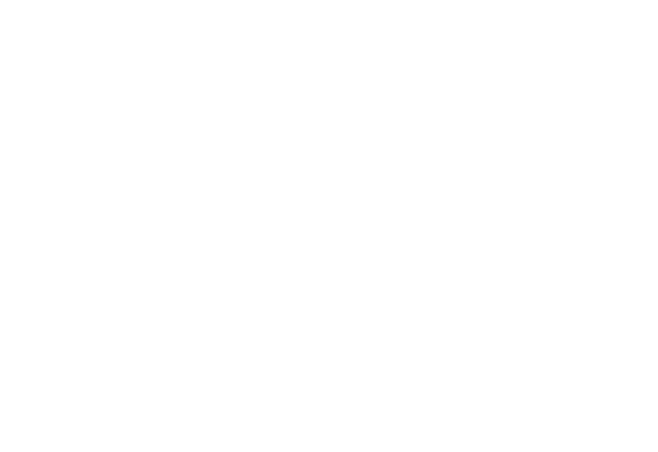 Design Museum Prague